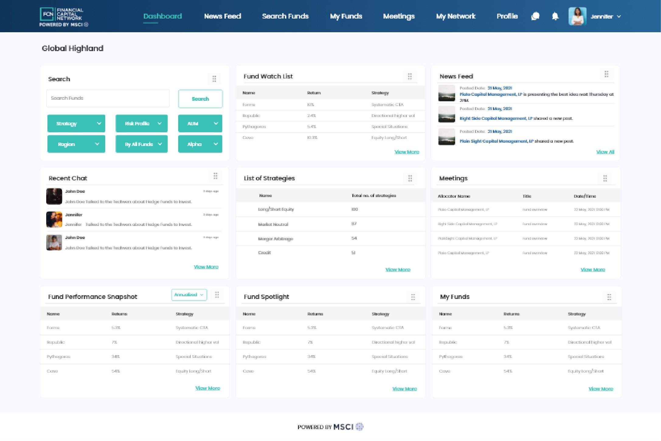 FCN platform investor dashboard showing a fund watch list, news feed, recent chats, meetings and a performance snapshot, with demo data