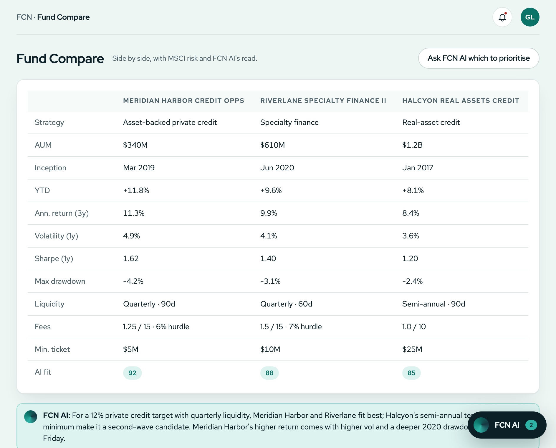 Fund Compare: three private credit funds side by side on returns, terms and MSCI risk metrics, with an AI summary, with demo data