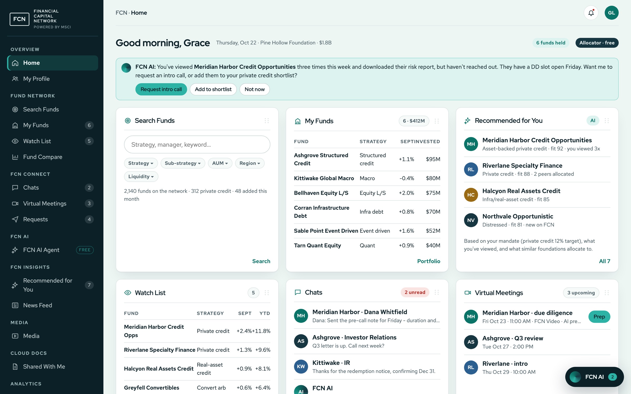 FCN home screen for an allocator: fund search, current holdings, AI recommendations, watch list, chats and meetings, with demo data