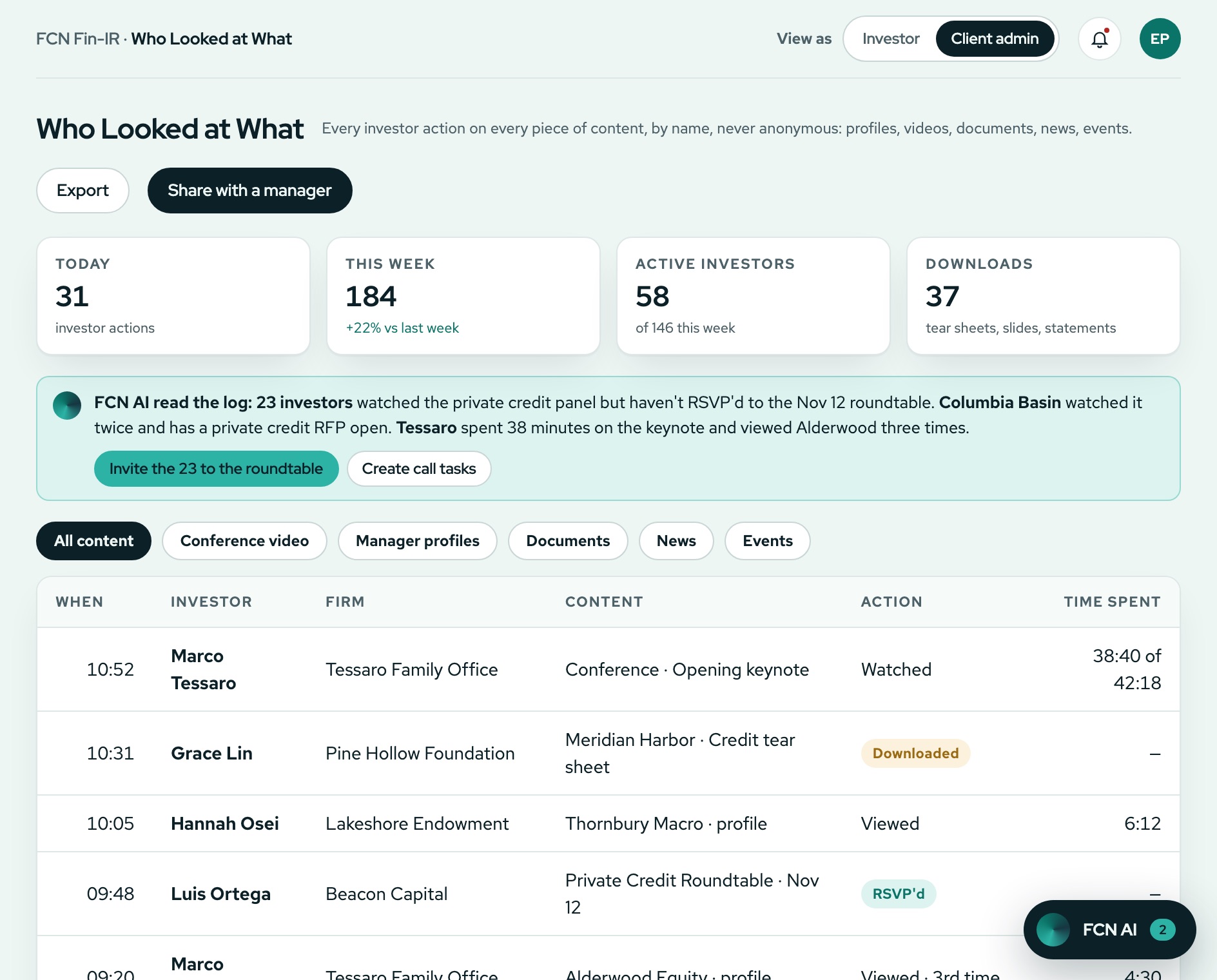 Client admin view of who looked at what: named investor activity on conference videos, manager profiles, documents and events, with demo data