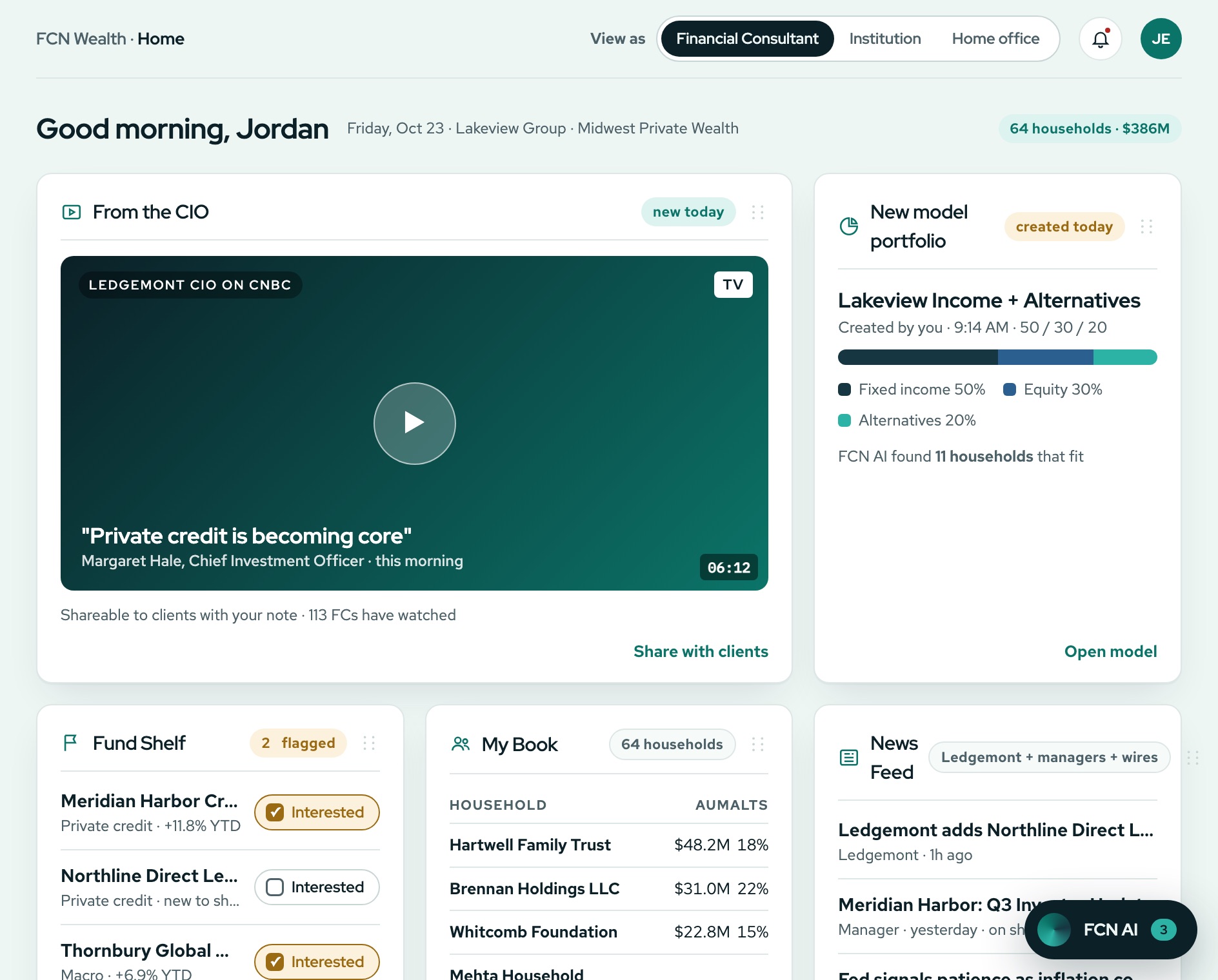 FCN Wealth home for a financial consultant: CIO media, a new model portfolio, the fund shelf with Interested flags, the client book and news, with demo data