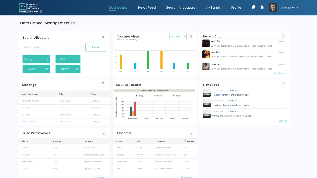 Manager dashboard showing investor views by day, meetings, an MSCI risk report, recent chats and a news feed, with demo data